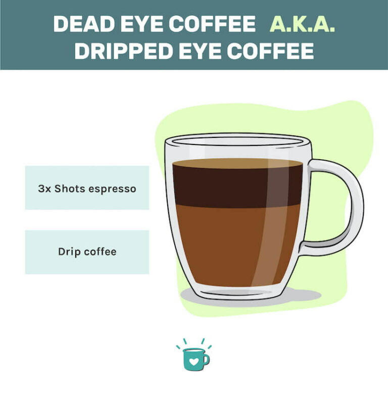 Dead Eye Coffee